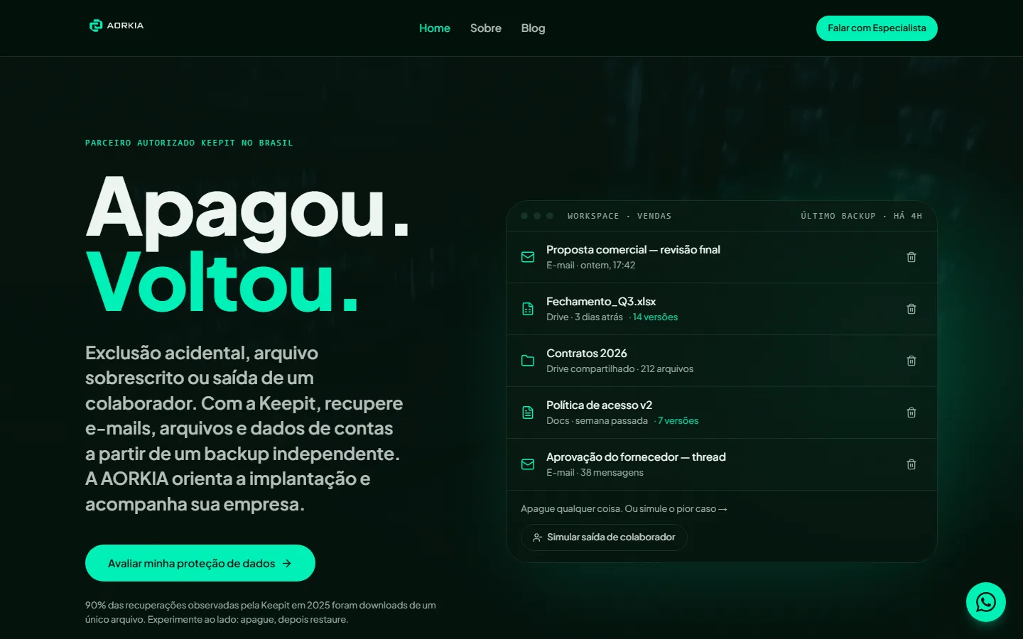 Site publicado da Aorkia