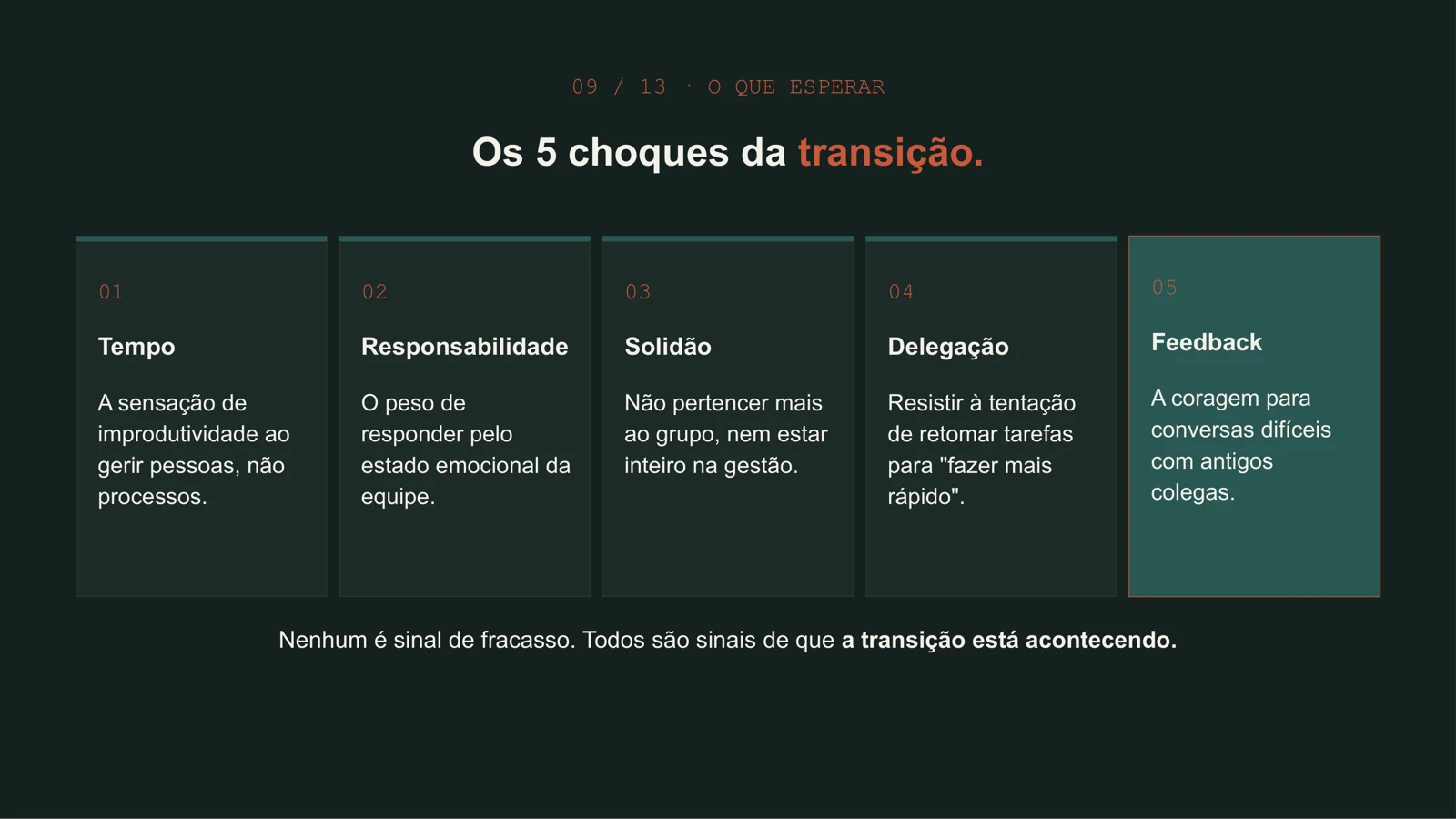 Slide com as quatro fases da transição para a liderança